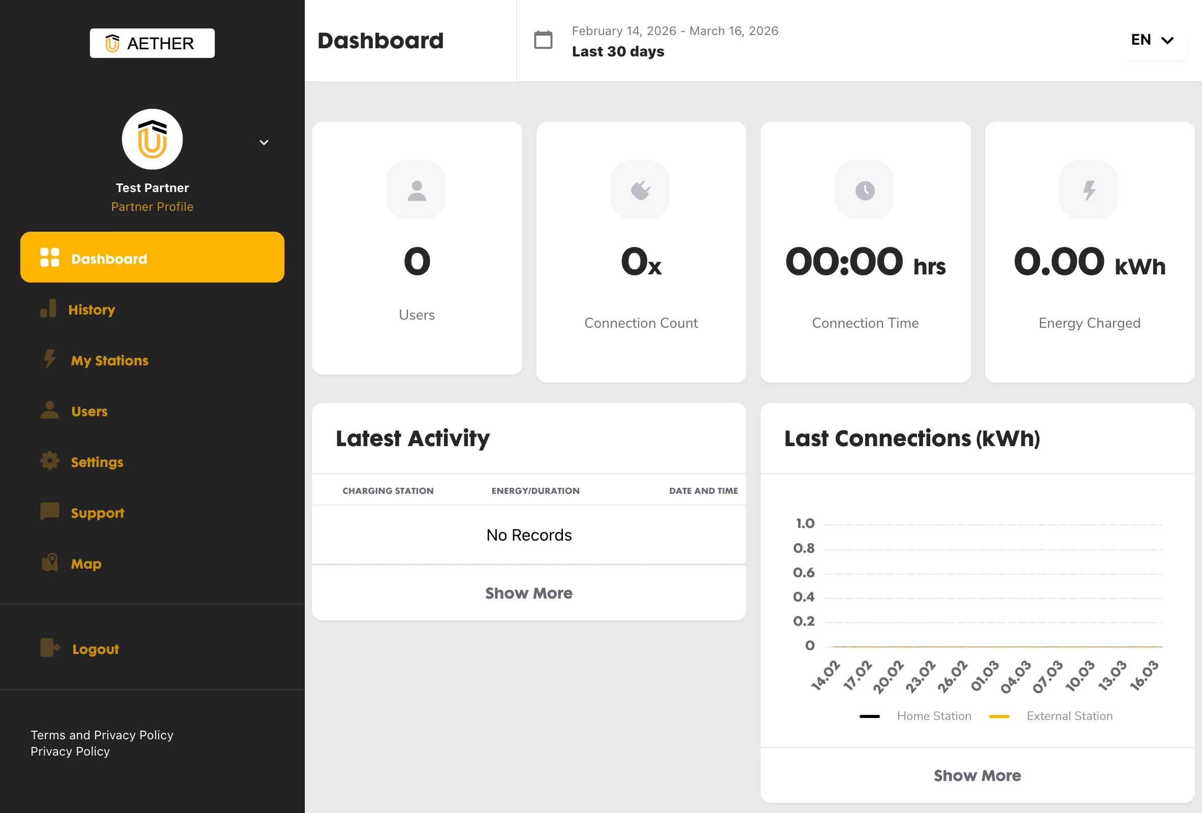 Customer zone preview